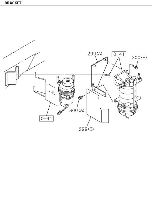 Partial Engine
